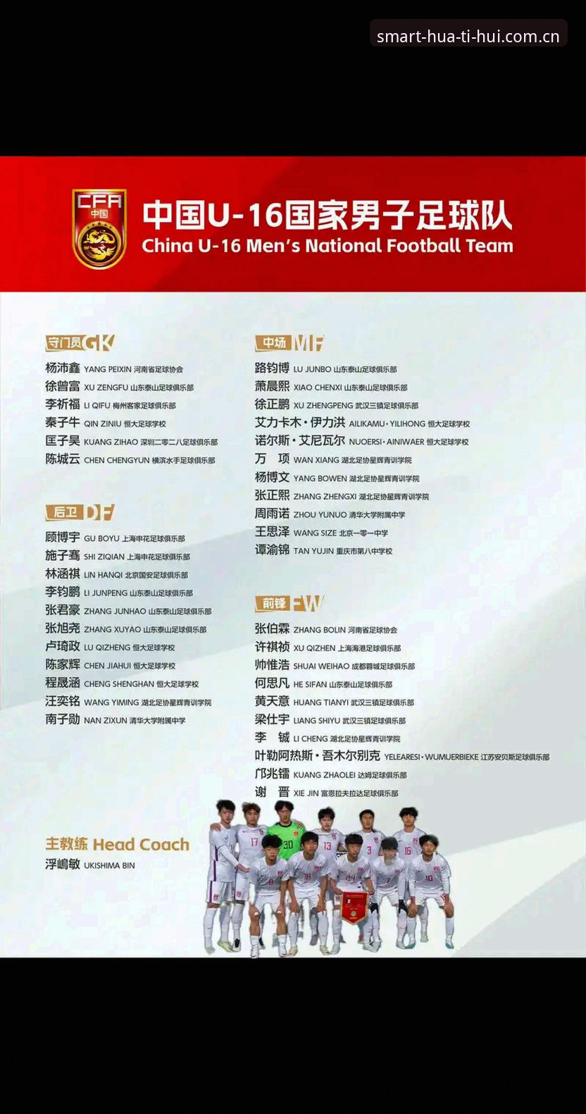 U17世界杯分组揭晓深度评测：中国男女足命运如何？华体会体育带你全面解读