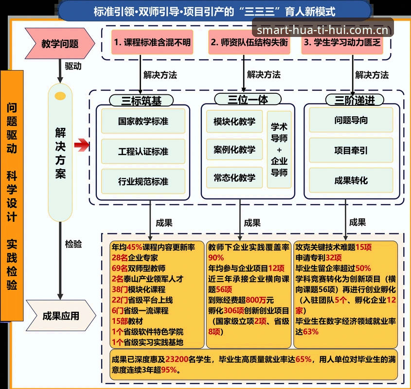 曼联中场重建全面解析：托纳利与埃德松双核引援的战略布局与行业洞察