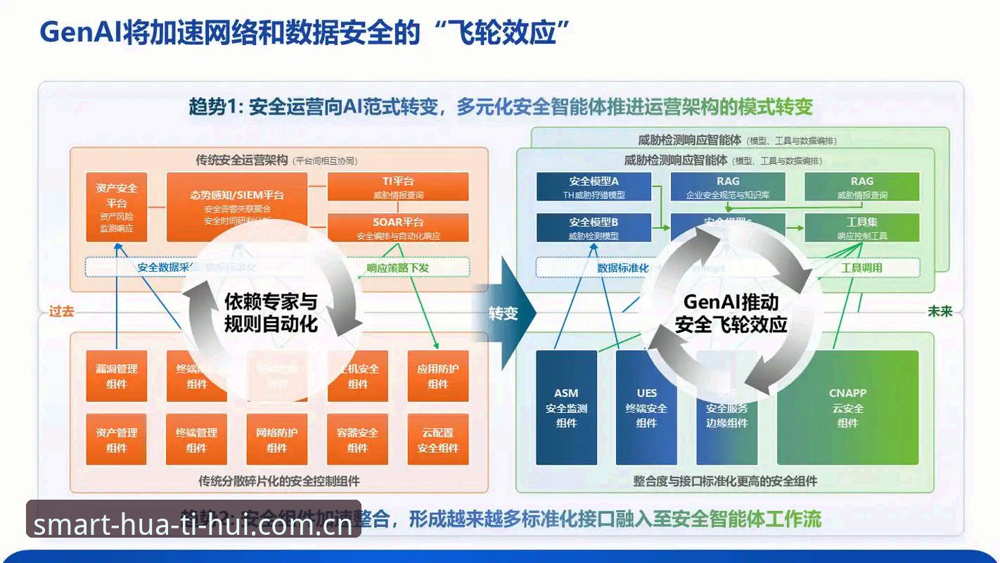 深度揭秘HTH官网入口背后：智能平台技术架构与安全评测全解析